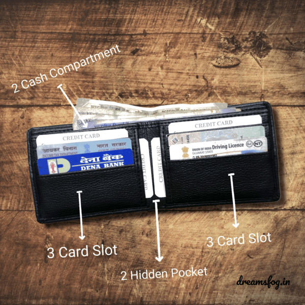 Six Card Slot Wallet - Black Colour - Image 2