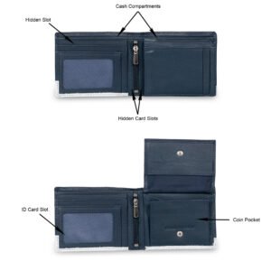 DF Genuine Leather RFID Wallet [blue]