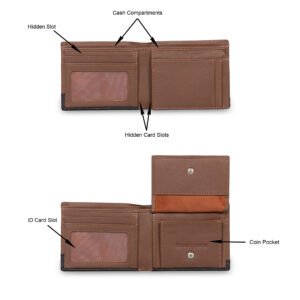 DF Genuine Leather RFID Wallet [Tan]